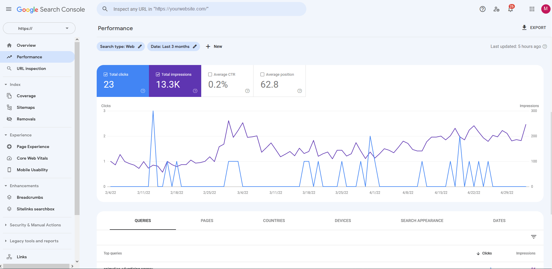 Google Search Console Screenshot